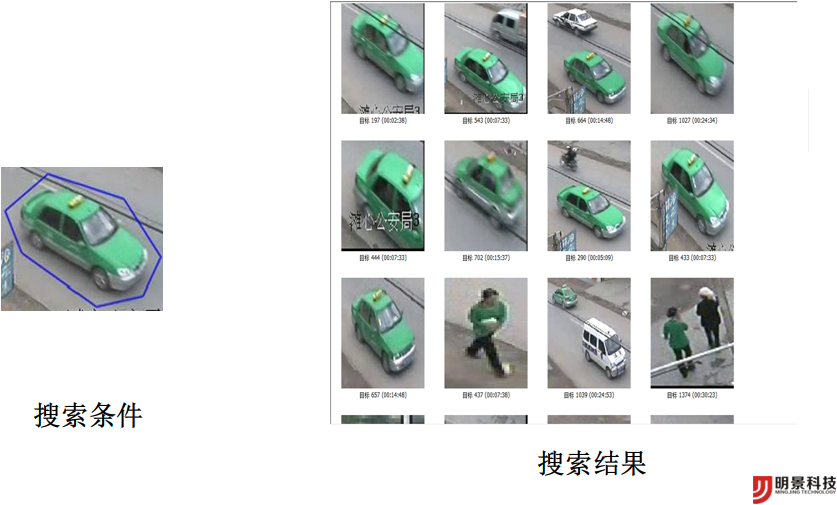 视频侦查事情室视频搜索