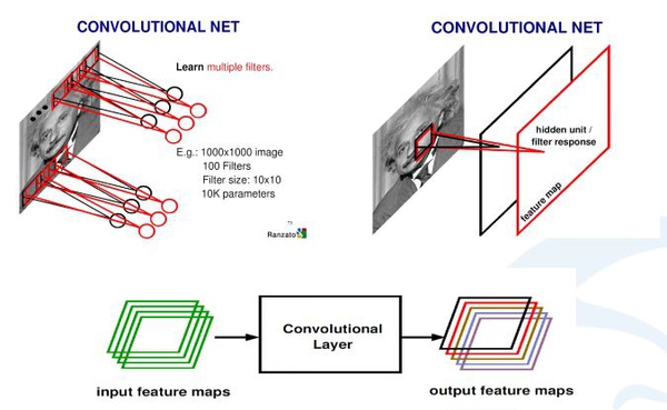未系清静带智能检测系统