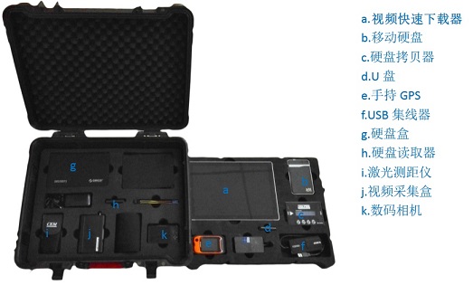 老哥俱乐部视频勘探箱