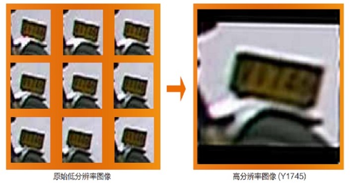 视频图像处理剖析系统