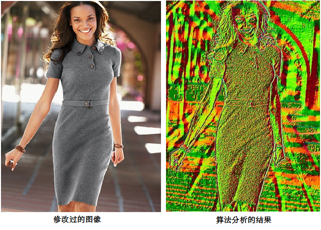 老哥俱乐部影像真伪判断系统