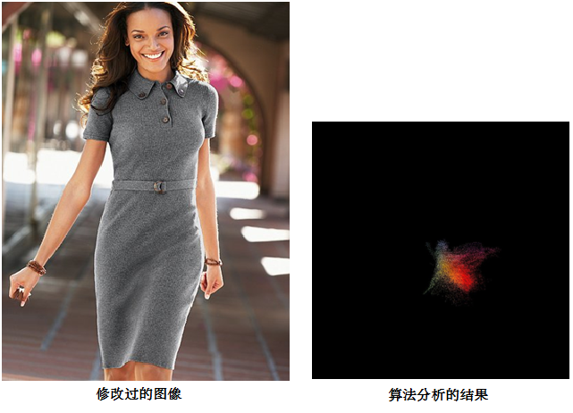 老哥俱乐部影像真伪判断系统