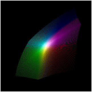 老哥俱乐部影像真伪判断系统