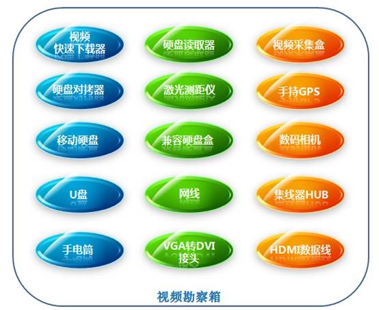 老哥俱乐部视频勘查收罗箱