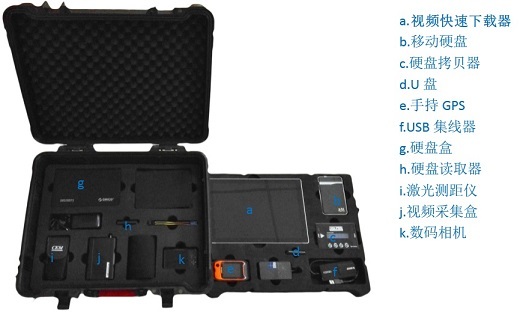 老哥俱乐部视频勘查箱3
