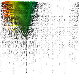 老哥俱乐部影像真伪判断系统