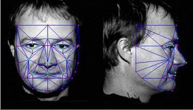 老哥俱乐部人像判断剖析系统