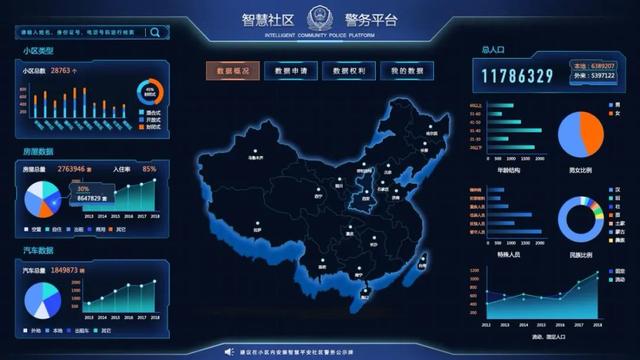 老哥俱乐部-老哥必备的交流社区