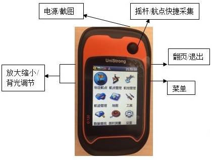 老哥俱乐部-老哥必备的交流社区