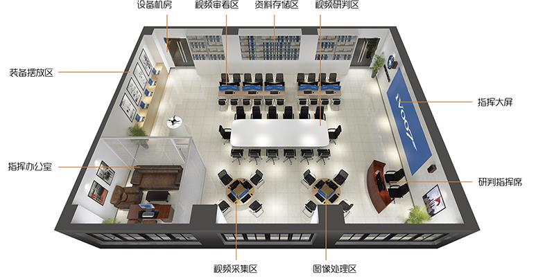 老哥俱乐部-老哥必备的交流社区