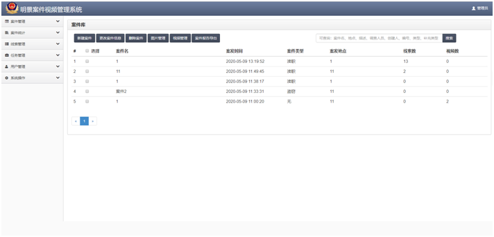 老哥俱乐部-老哥必备的交流社区