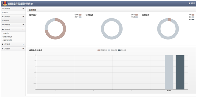 老哥俱乐部-老哥必备的交流社区