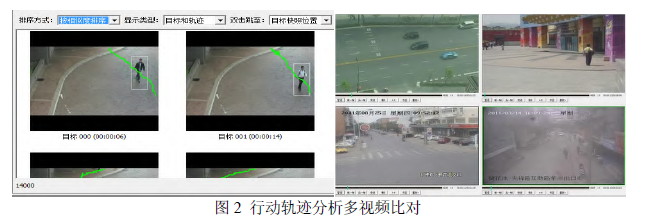 老哥俱乐部-老哥必备的交流社区