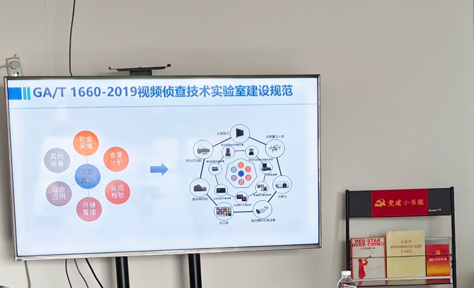 老哥俱乐部-老哥必备的交流社区